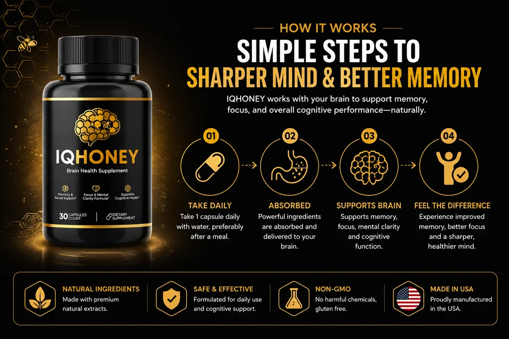 IQHoney cognitive wellness support capsules
